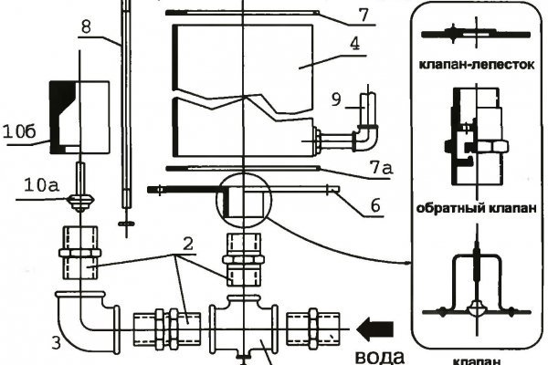 Kra12at