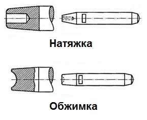 Кракен запрещенные вещества